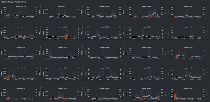 wopper_latency